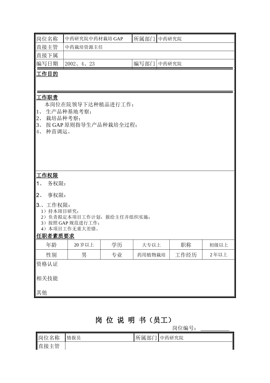 中药研究院院长岗位说明书_第3页
