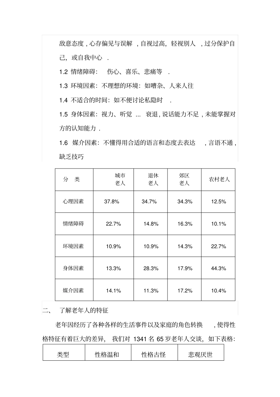 与老年人的沟通及技巧_第2页