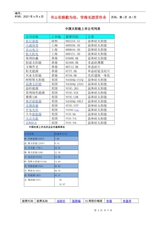 XXXX新能源板块太阳能光伏概念个股全览