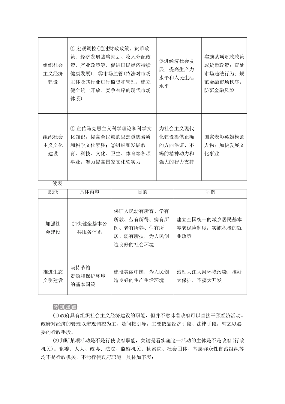 高考政治一轮复习 第二部分 政治生活 第二单元 为人民服务的政府 第三课 我国政府是人民的政府教案-人教版高三全册政治教案_第2页