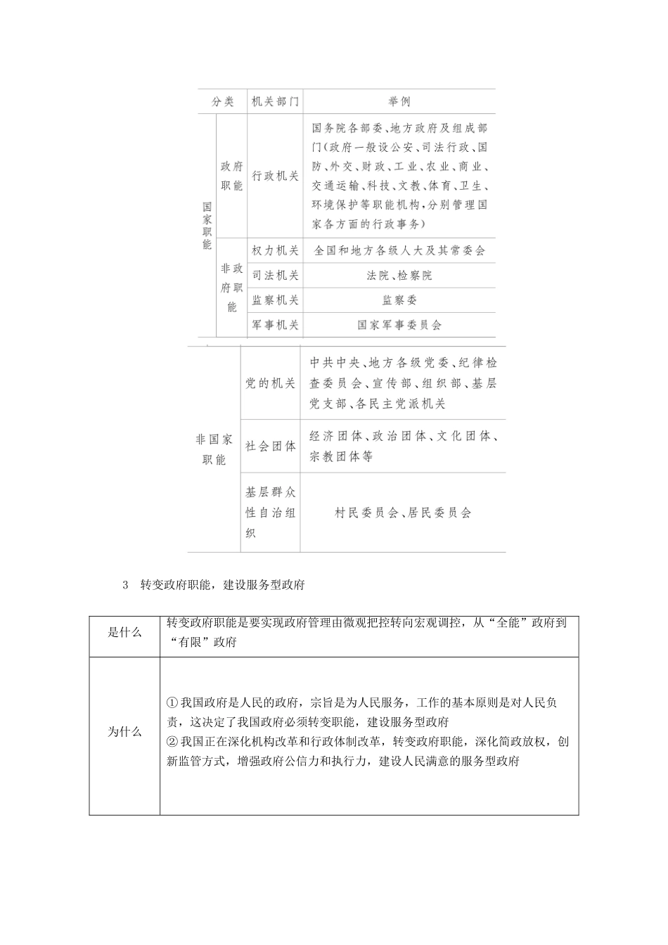 高考政治一轮复习 第二部分 政治生活 第二单元 为人民服务的政府 第三课 我国政府是人民的政府教案-人教版高三全册政治教案_第3页
