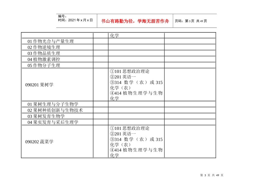 中国农业大学XXXX年全日制学术型硕士学位研究生招生专业目录_第3页