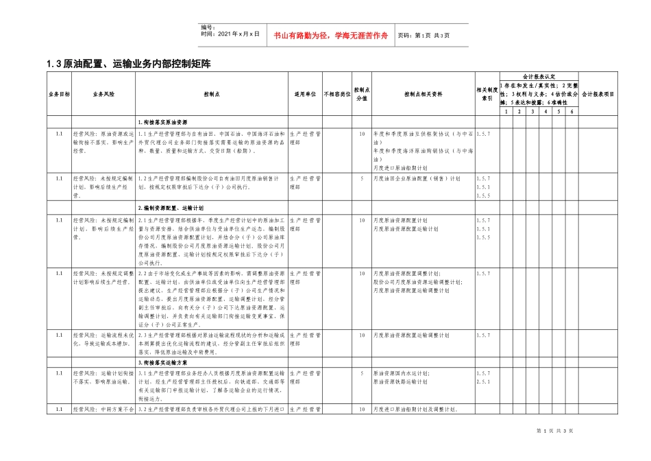 1.3原油配置、运输业务控制矩阵_第1页