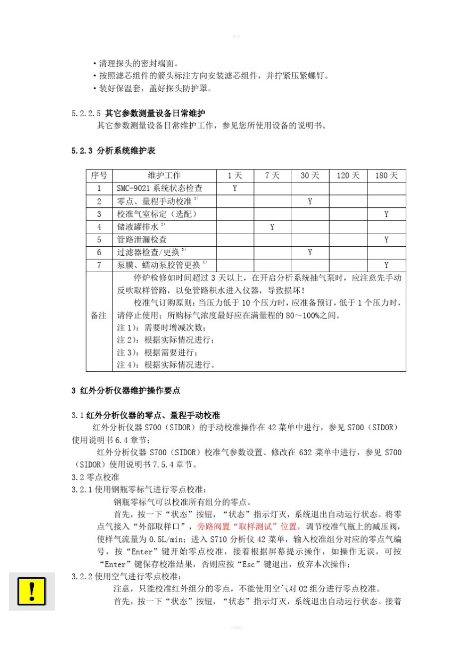 新CEMS维护手册_第3页