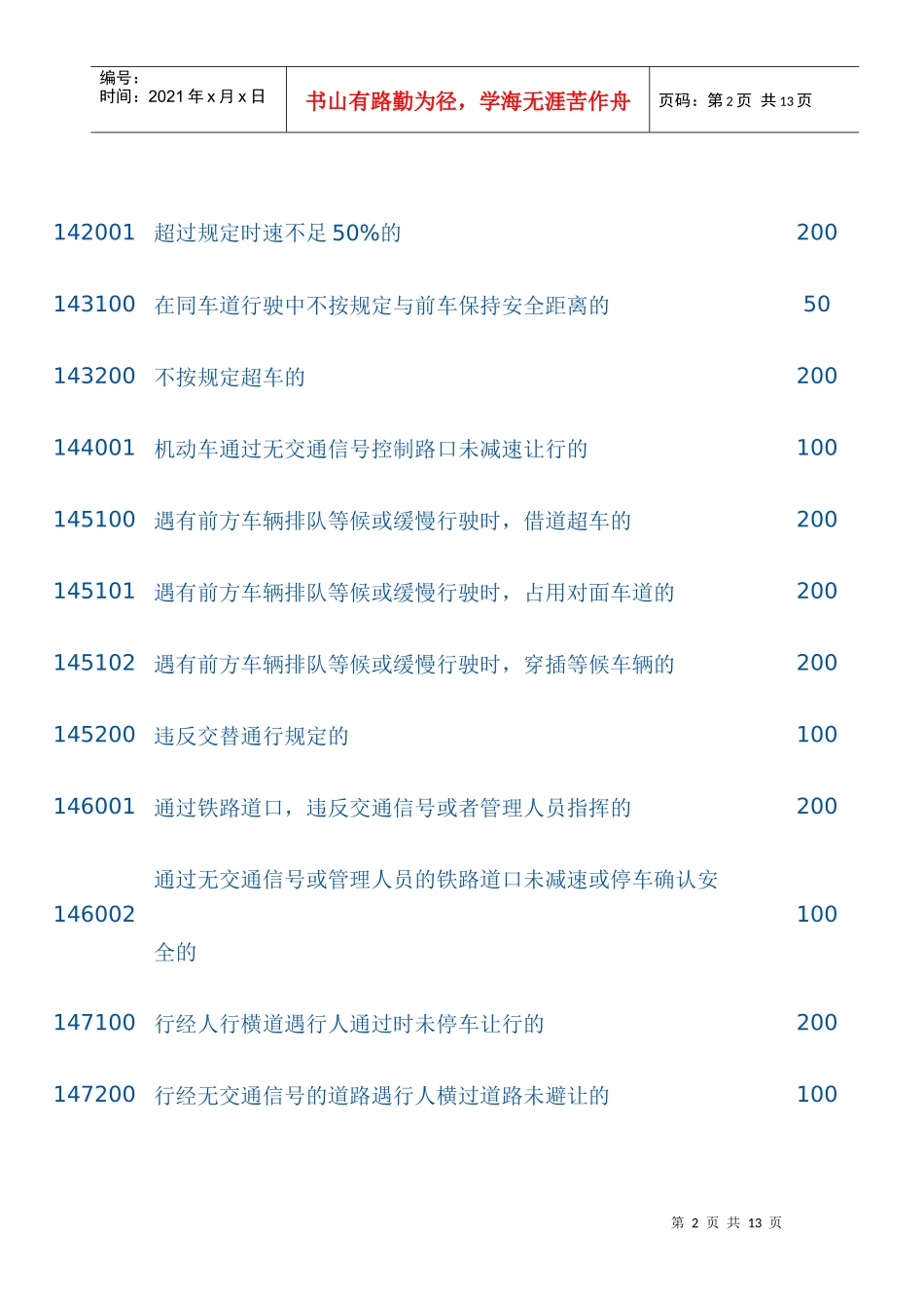 东莞交通违章处罚一览表_第2页
