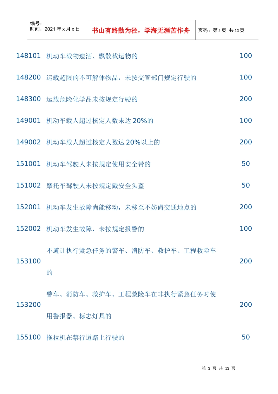 东莞交通违章处罚一览表_第3页