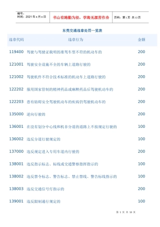 东莞交通违章处罚一览表