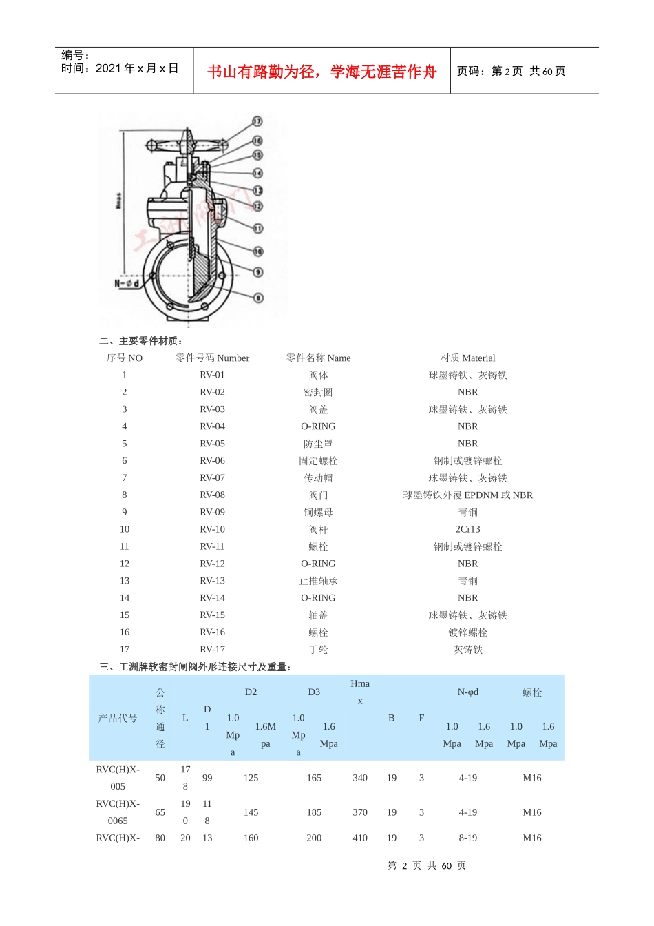 化工部标准阀门_第2页