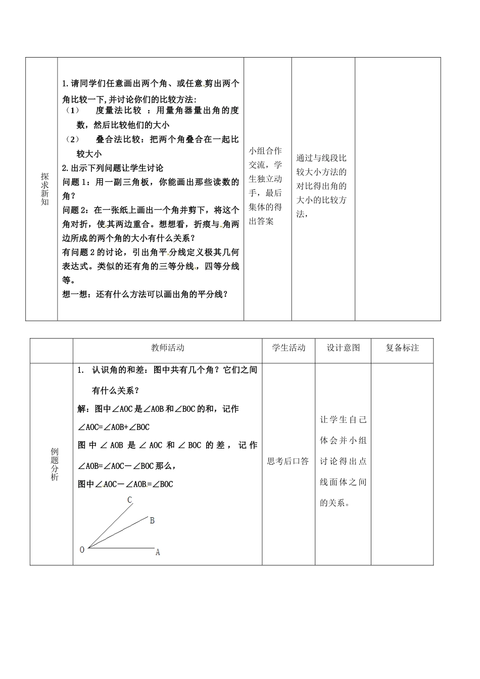 山东省滨州市邹平实验中学七年级数学下册 4.3.3角教案 新人教版_第2页