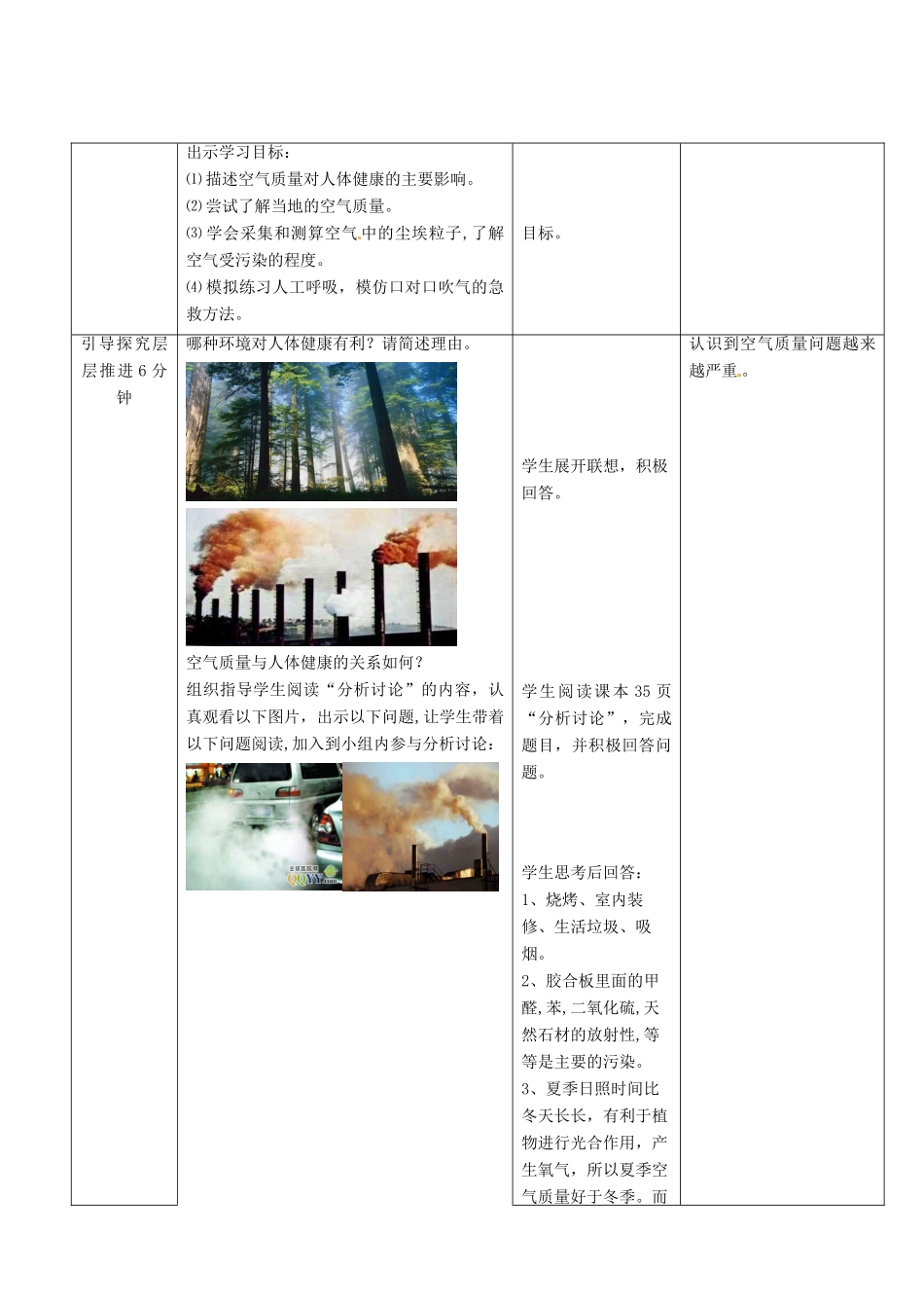 七年级生物下册 第3单元 第2章 第3节 呼吸保健与急救教案2 （新版）济南版_第2页