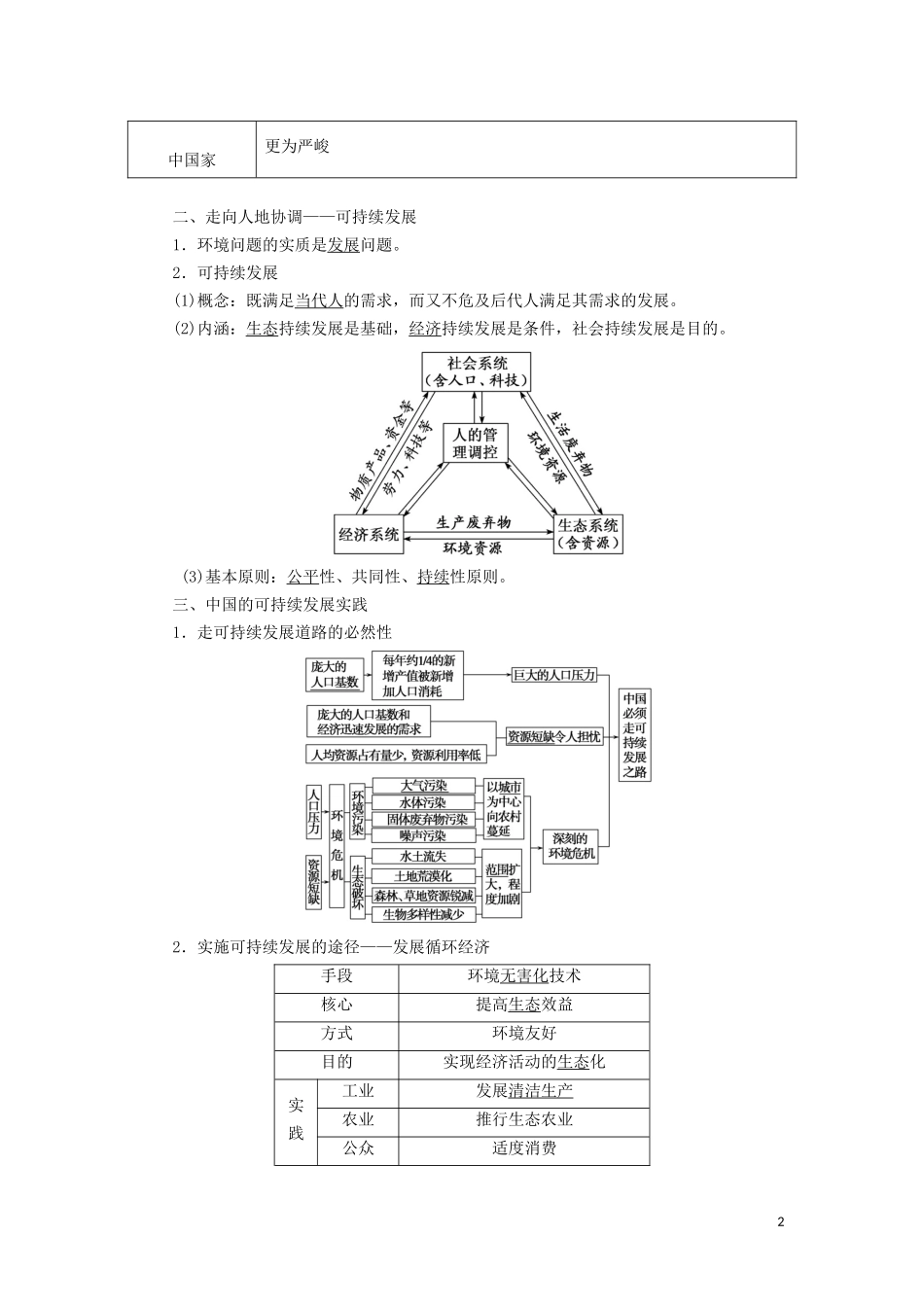 （山东专用）高考地理一轮总复习 第11章 人类与地理环境的协调发展教案（含解析）鲁教版-鲁教版高三全册地理教案_第2页
