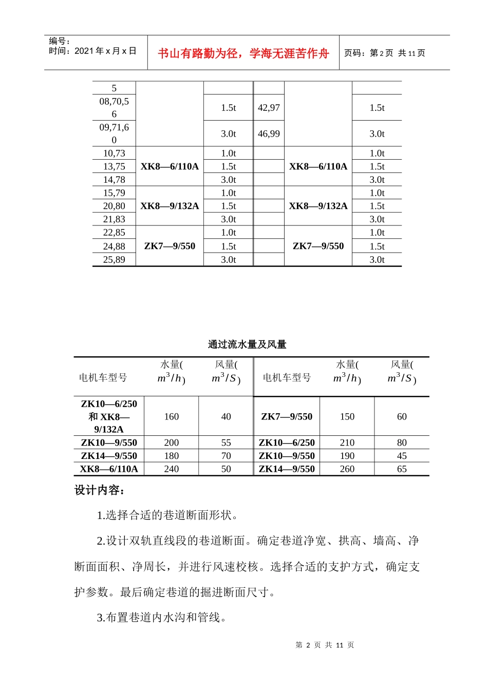井巷工程课程设计yuton_第2页