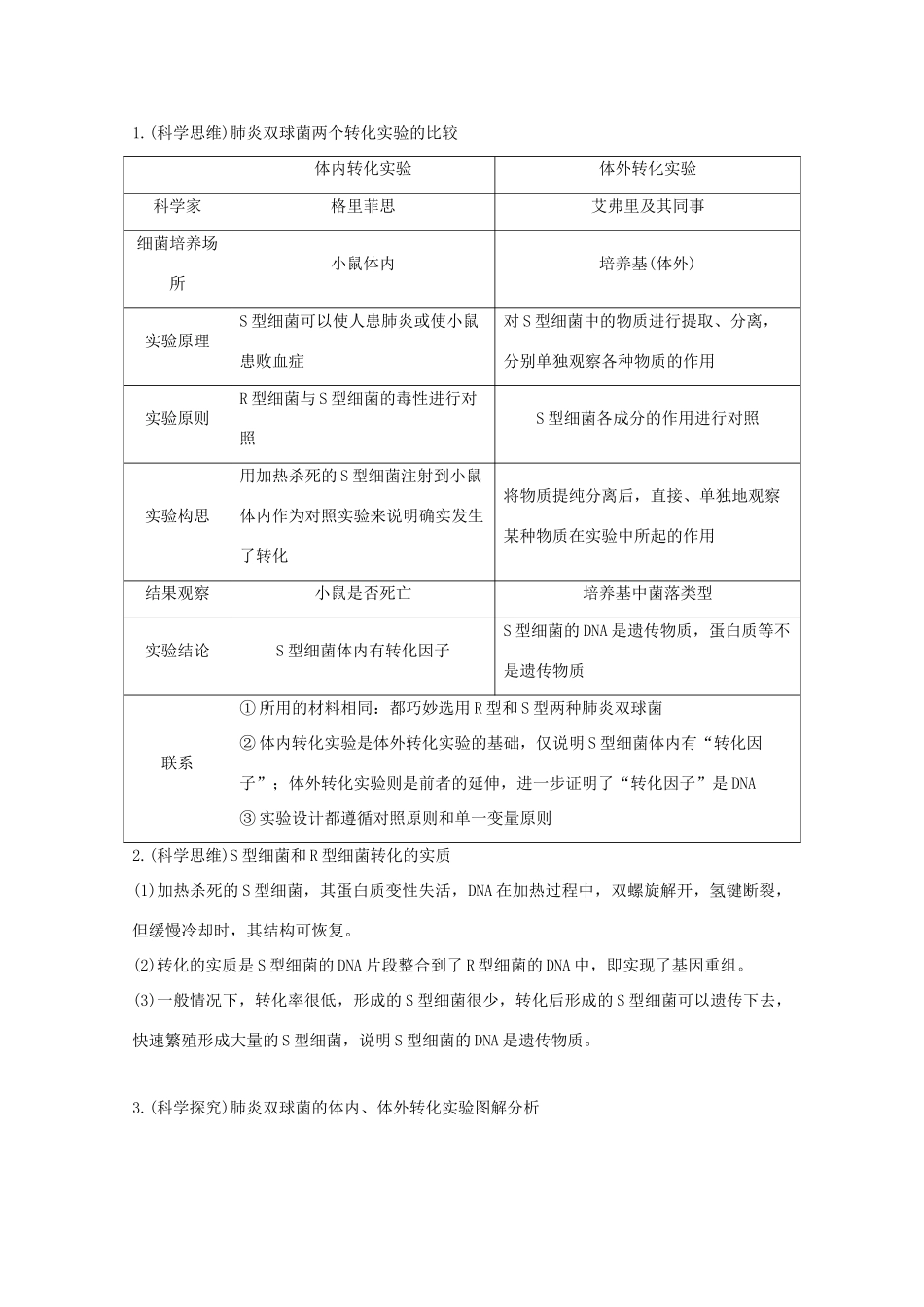 （鲁京津琼）高考生物总复习 第16讲 人类对遗传物质的探索过程教案-人教版高三全册生物教案_第2页