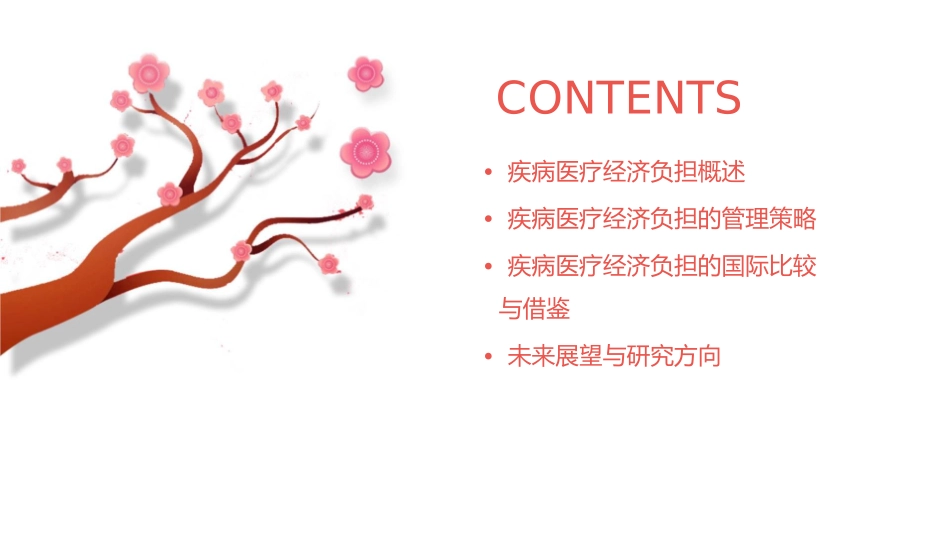 疾病医疗经济负担管理知识分析课件_第2页