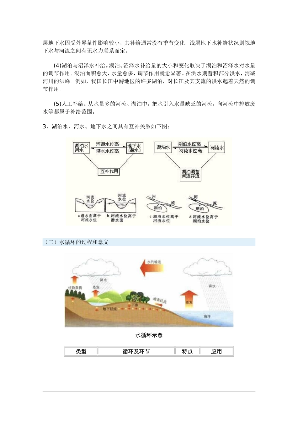 高中地理：3.1《自然界的水循环》教案（新人教版必修1）_第3页