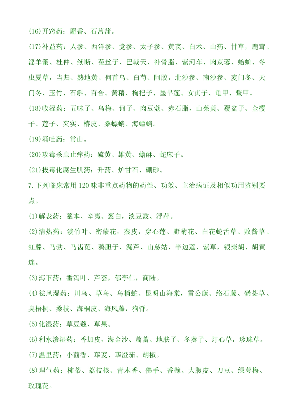 XXXX年版中医综合考试大纲-全国硕士研究生入学统一考试——中药学__第3页
