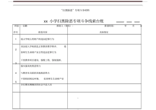 学校各部门扫黑除恶线索摸排台账
