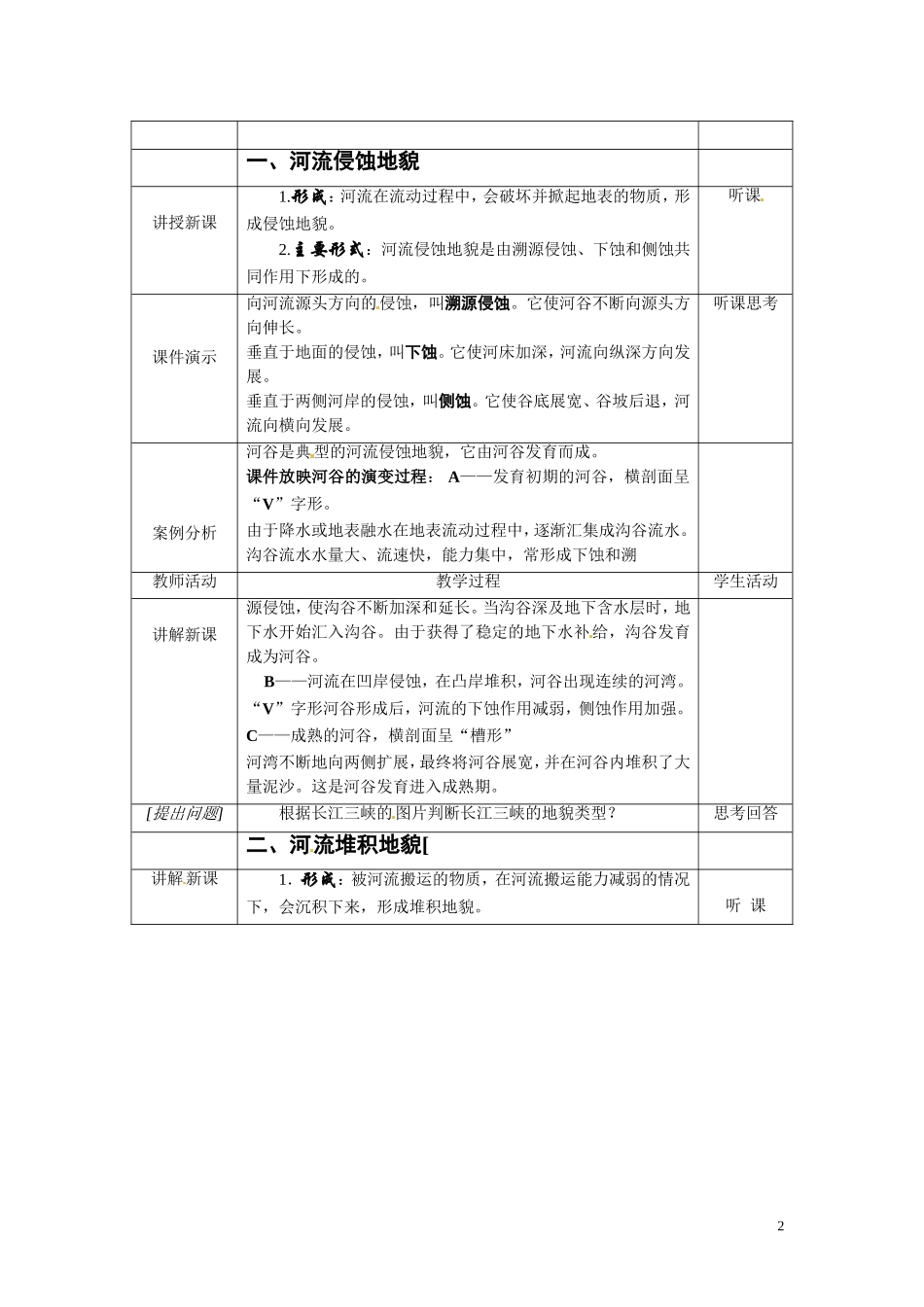 高中地理 4.3《河流地貌的发育》说课教案 人教版必修1_第2页