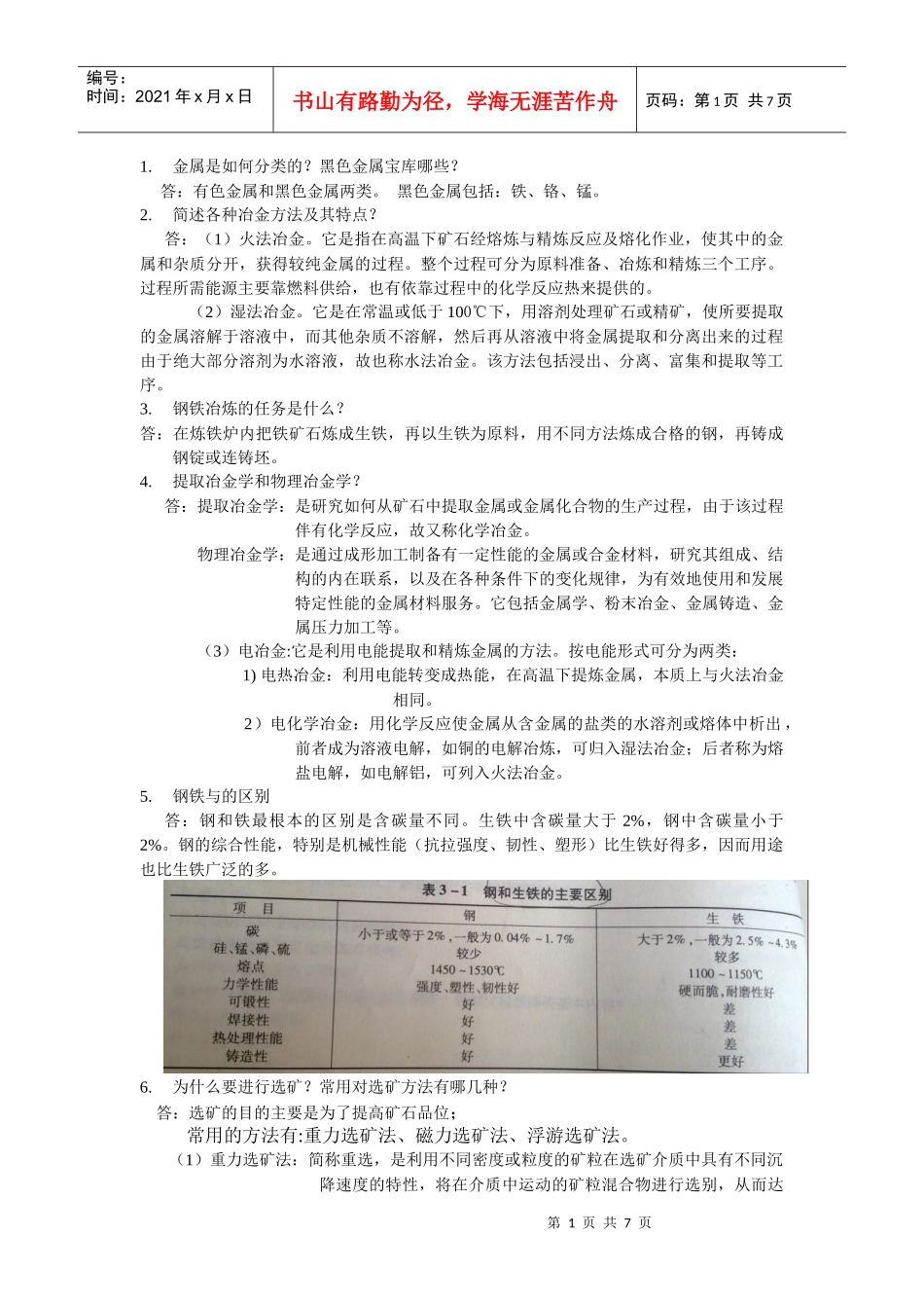 冶金概论复习题及答案_第1页