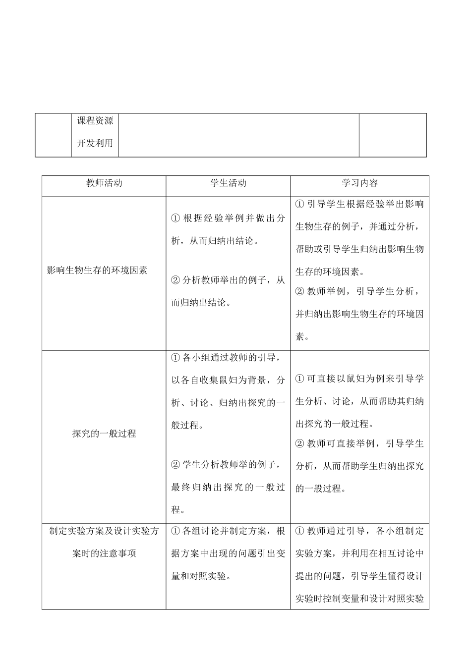 七年级生物上册 1.2.2环境对生物的影响教学设计 人教版_第2页