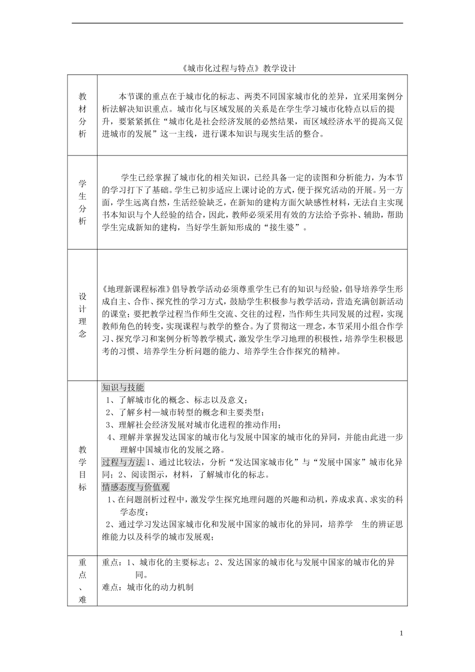 高中地理 城市化过程与特点教案 湘教版必修2_第1页