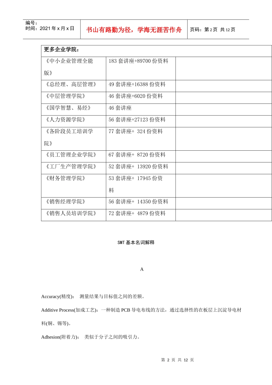 SMT基本名词汇总及解释_第2页