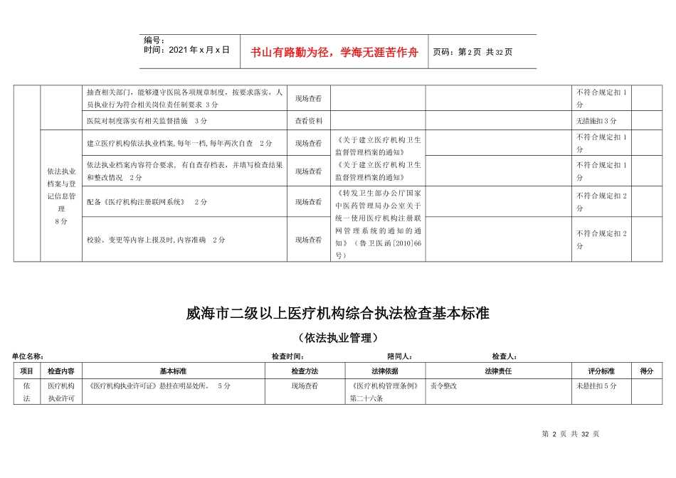 二级以上医疗机构综合执法检查基本评分标准_第2页