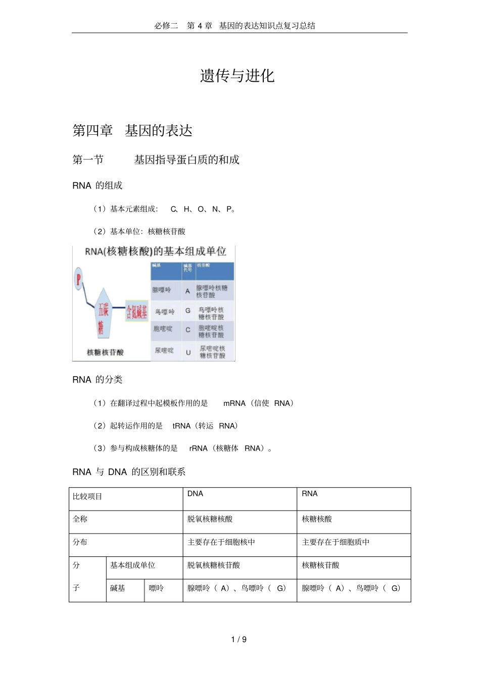(word完整版)必修二第4章基因的表达知识点复习总结,推荐文档_第1页