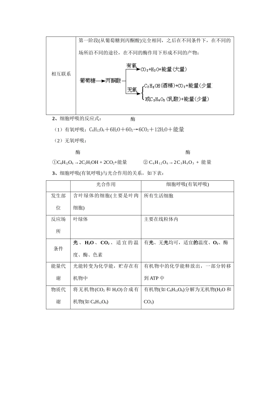 高中生物 第8课 细胞呼吸教案 新人教版必修1_第2页