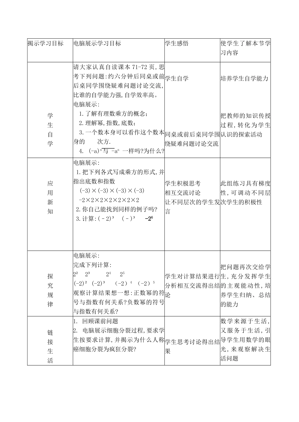 七年级数学上 2.10有理数的乘方教案冀教版_第2页