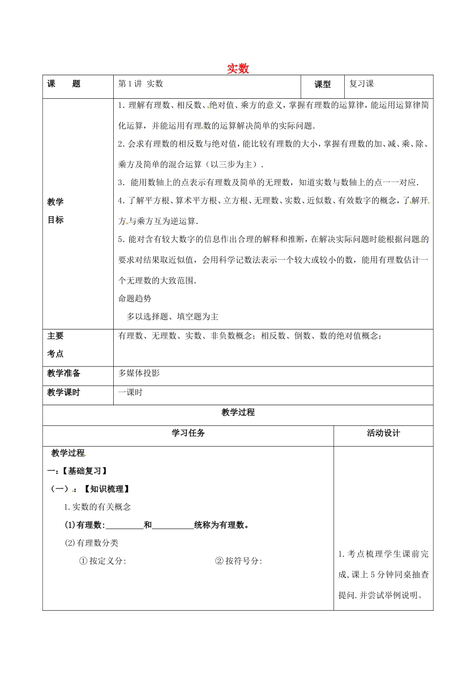山东省潍坊高新技术产业开发区中考数学总复习 实数教案-人教版初中九年级全册数学教案_第1页