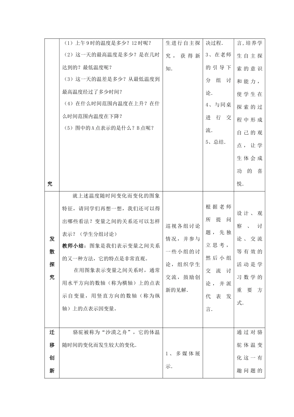 七年级数学下册 第三章 变量之间的关系 3 用图象表示的变量间关系教案 （新版）北师大版-（新版）北师大版初中七年级下册数学教案_第3页