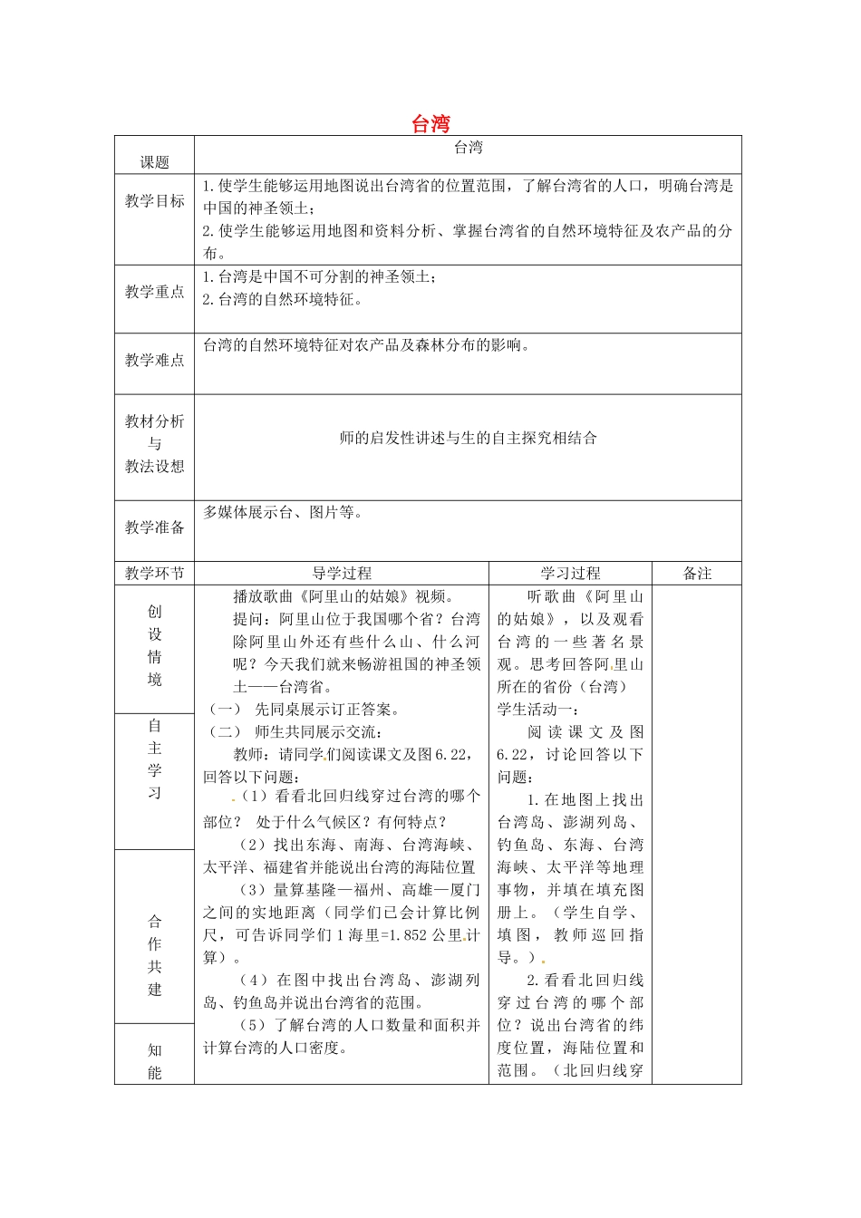 山东省临沂市蒙阴县第四中学八年级地理会考复习 台湾教案 新人教版_第1页