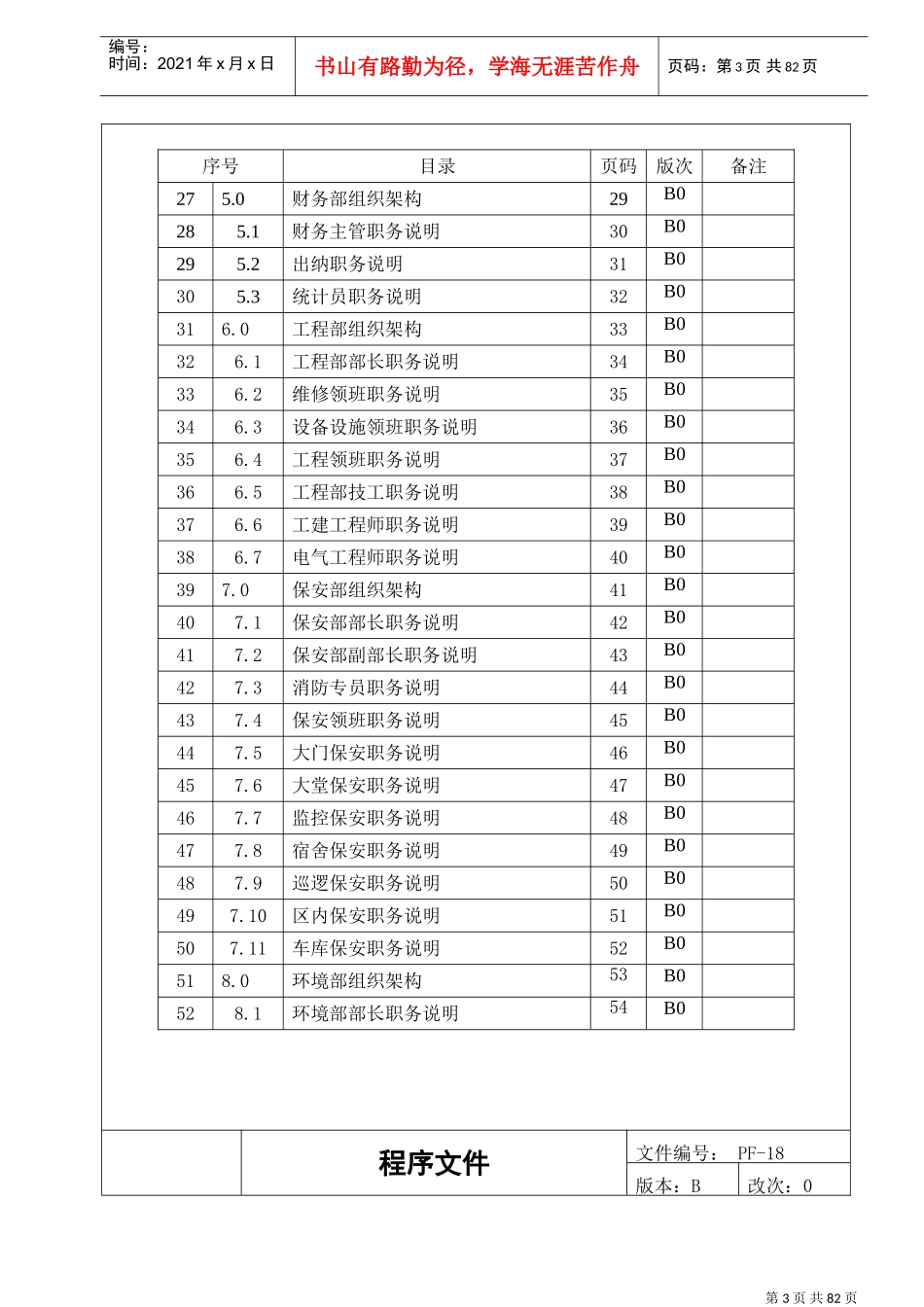 东莞某某物业公司职务说明书_第3页