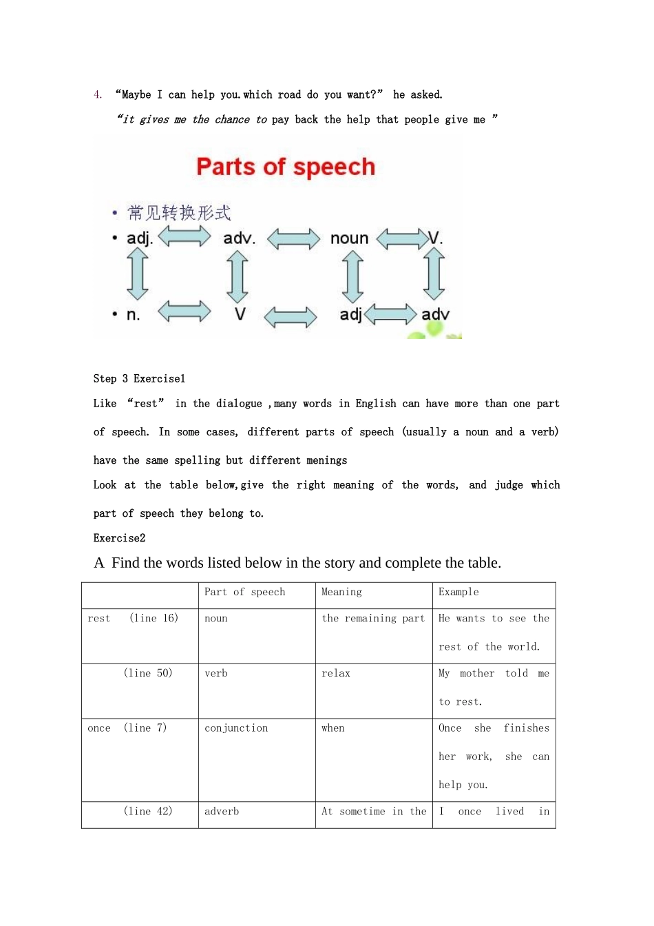 高中英语 Unit 1《The world of our sense》教案-word power 牛津译林版必修3_第2页