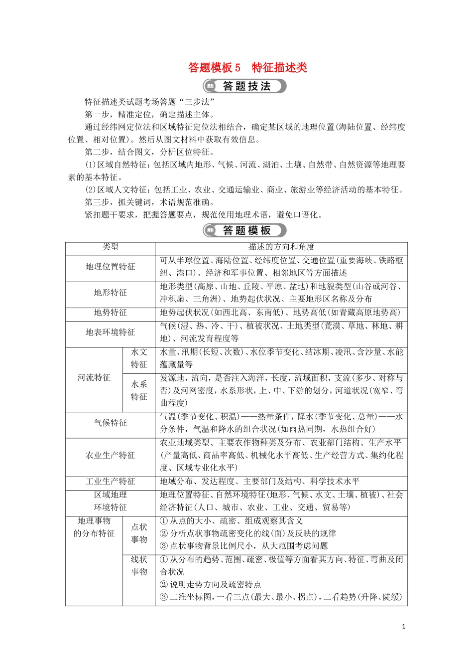 （江苏专用）高考地理二轮复习 把握高考答题规范 答题模板5 特征描述类教案-人教版高三全册地理教案_第1页