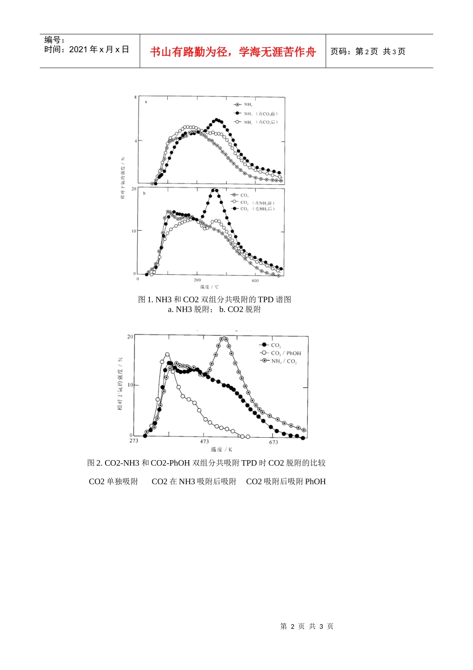 北京化工大学攻读博士研究生入学考试的物理化学考试的样题_第2页