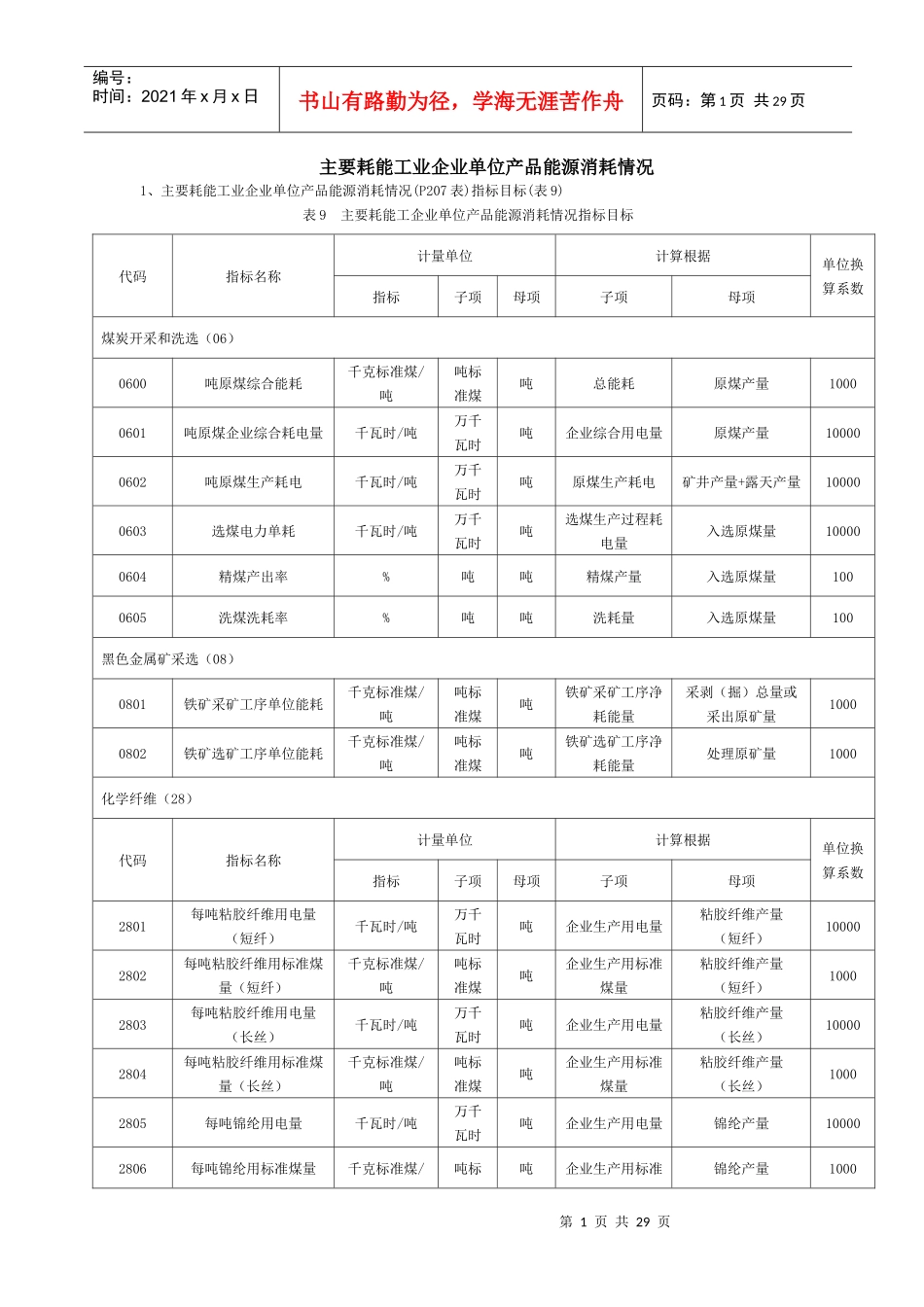 主要耗能工业企业单位产品能源消耗情况_第1页