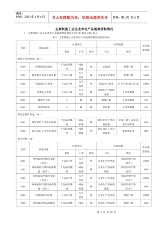 主要耗能工业企业单位产品能源消耗情况