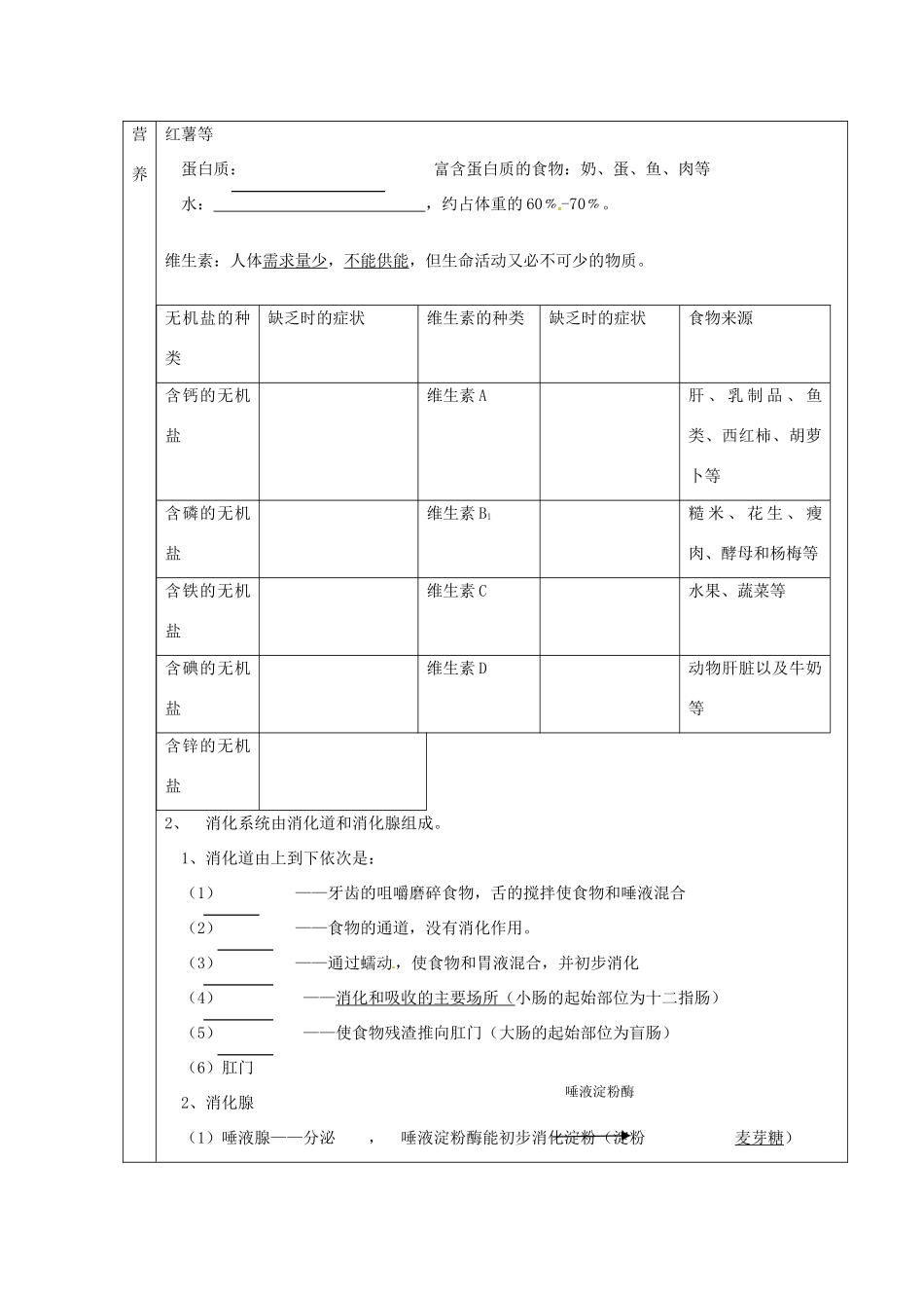 山东省临沭县第三初级中学七年级生物上册 生物圈中的人复习教学设计 新人教版_第3页