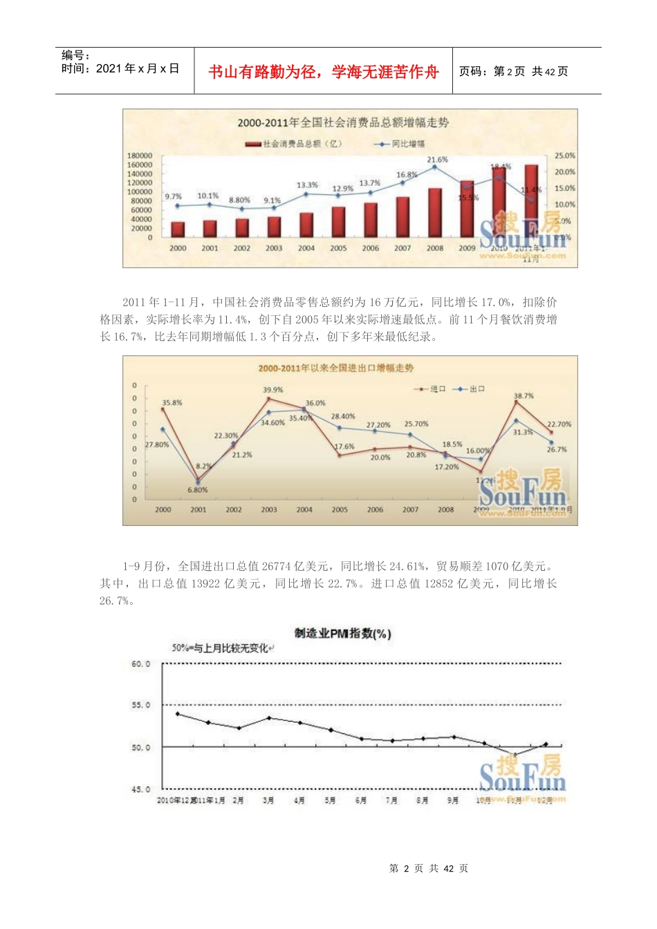 XXXX年成都别墅市场年报_第2页