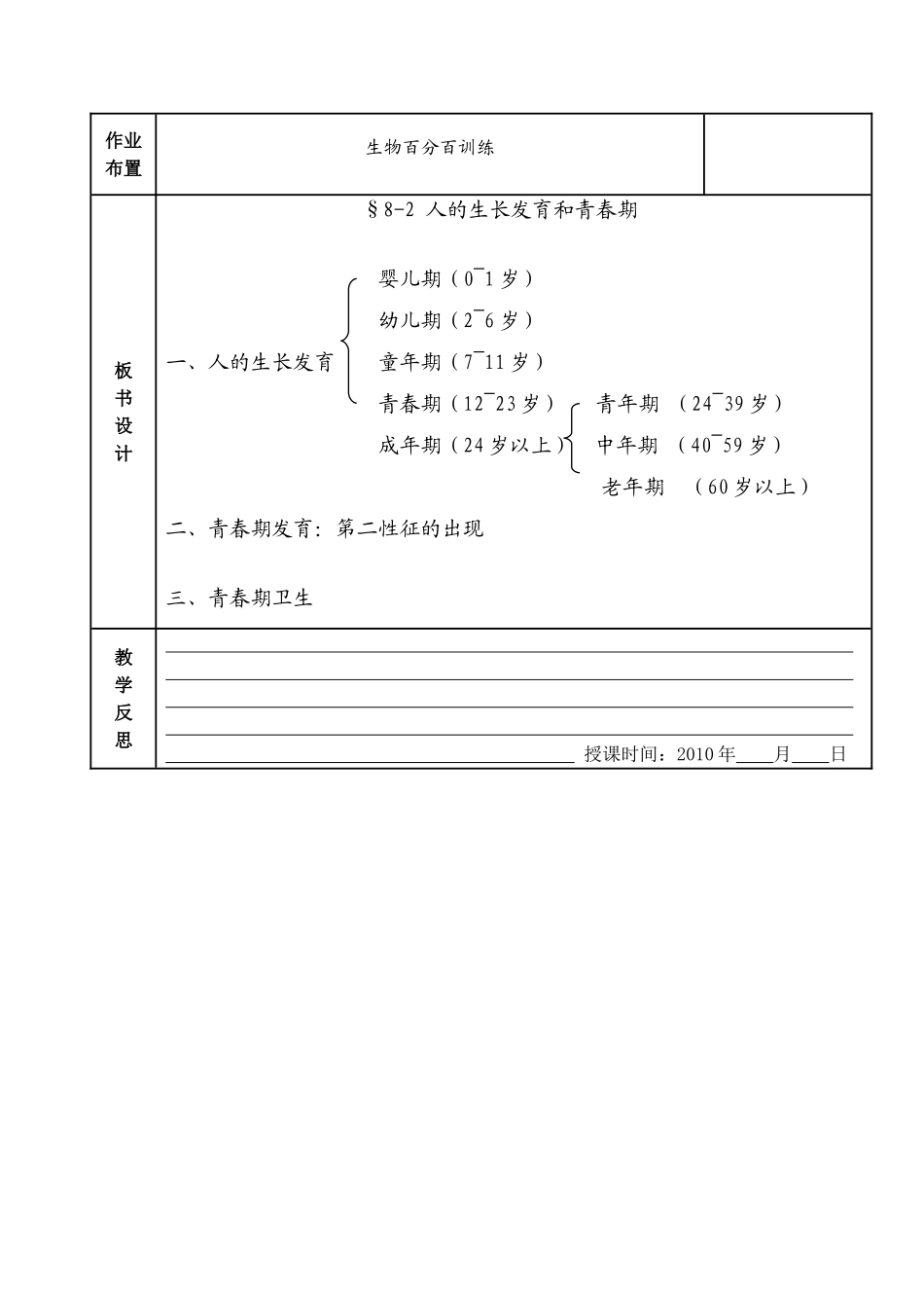 七年级生物下册8-2人的生长发育和青春期教案苏教版_第3页