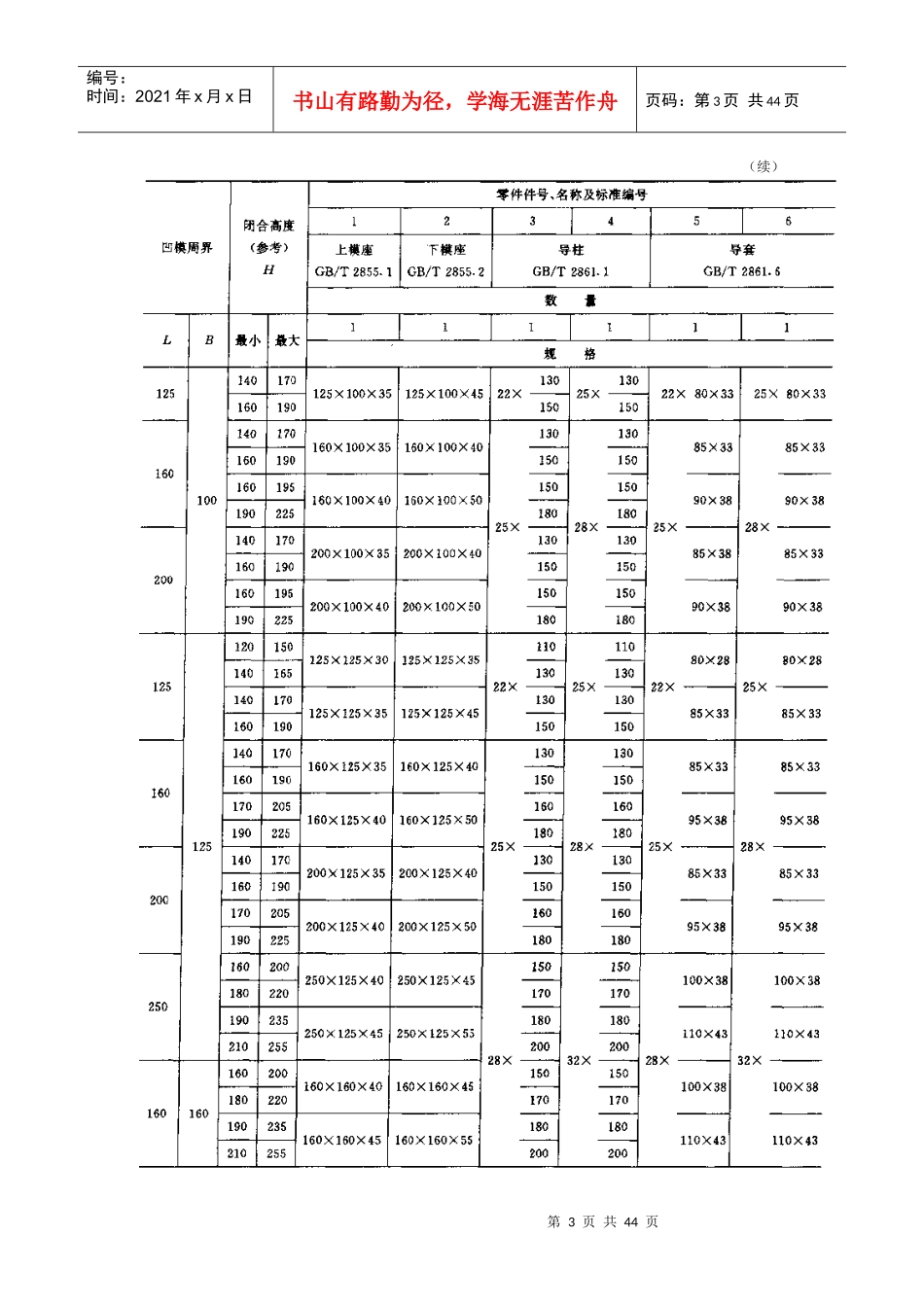 冲压模具常用标准件_第3页
