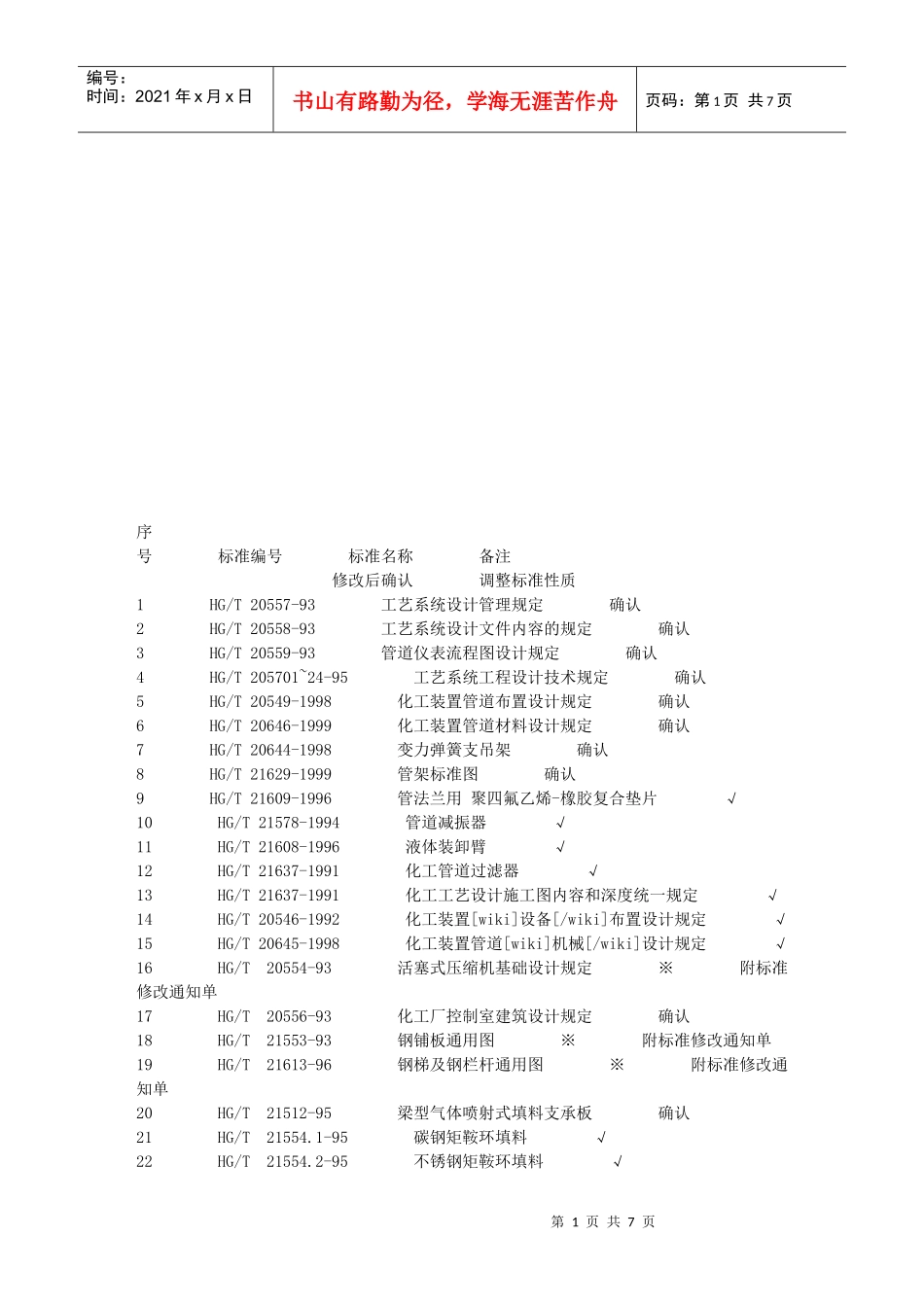 化工设计标准清单详解_第1页