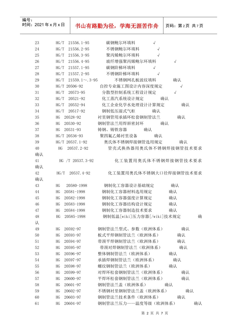 化工设计标准清单详解_第2页