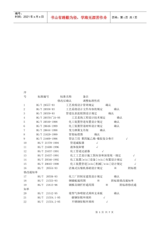 化工设计标准清单详解
