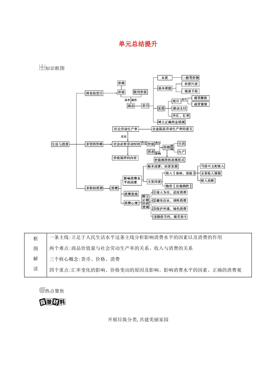 （山西版）高考政治一轮复习 第一单元 生活与消费 单元总结提升教案-山西版高三全册政治教案_第1页