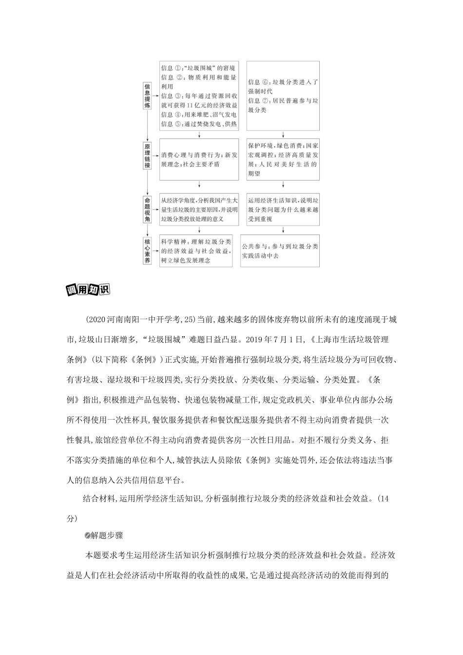 （山西版）高考政治一轮复习 第一单元 生活与消费 单元总结提升教案-山西版高三全册政治教案_第3页