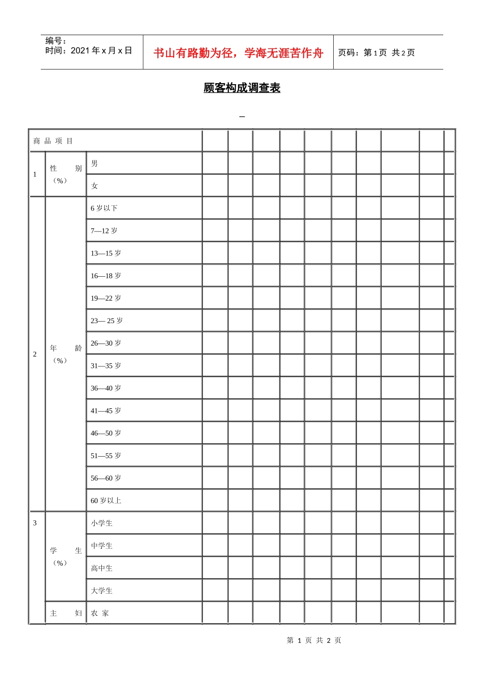 【企业管理】顾客构成调查表_第1页