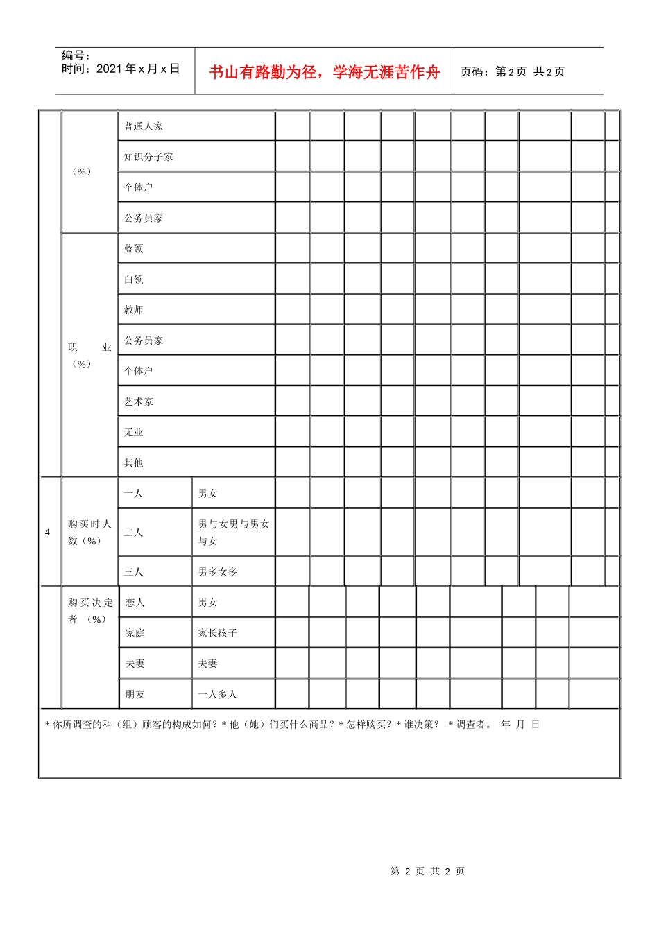 【企业管理】顾客构成调查表_第2页